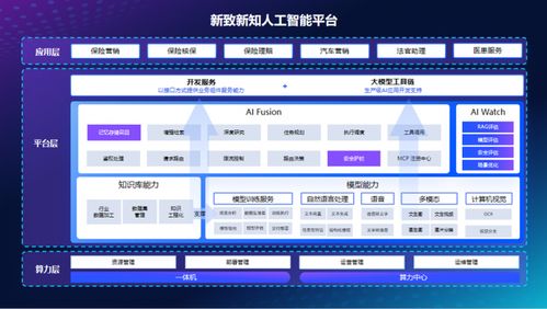 新致軟件2025年度發(fā)布會(huì) 新知未來(lái)，從1到∞，開(kāi)啟AI數(shù)智化新征程